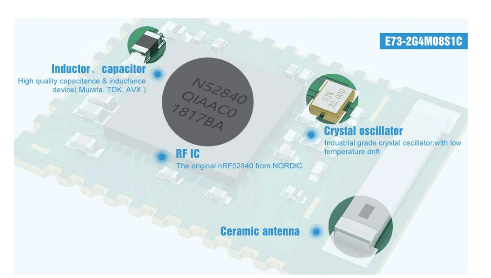 nRF52840 Module (E73-2G4M08S1C) - Image 3